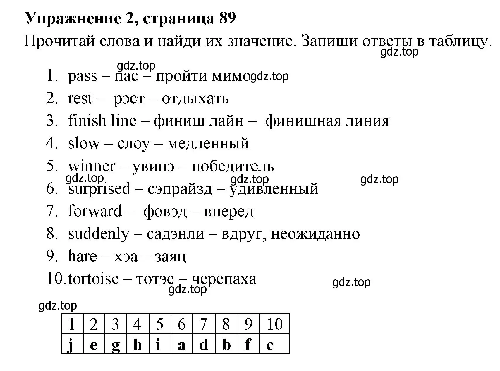 Решение 2. номер 2 (страница 89) гдз по английскому языку 4 класс Быкова, Поспелова, сборник упражнений