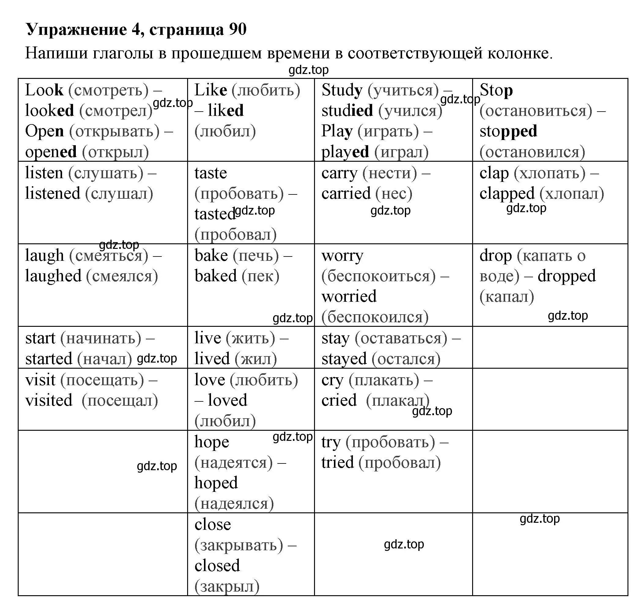 Решение 2. номер 4 (страница 90) гдз по английскому языку 4 класс Быкова, Поспелова, сборник упражнений