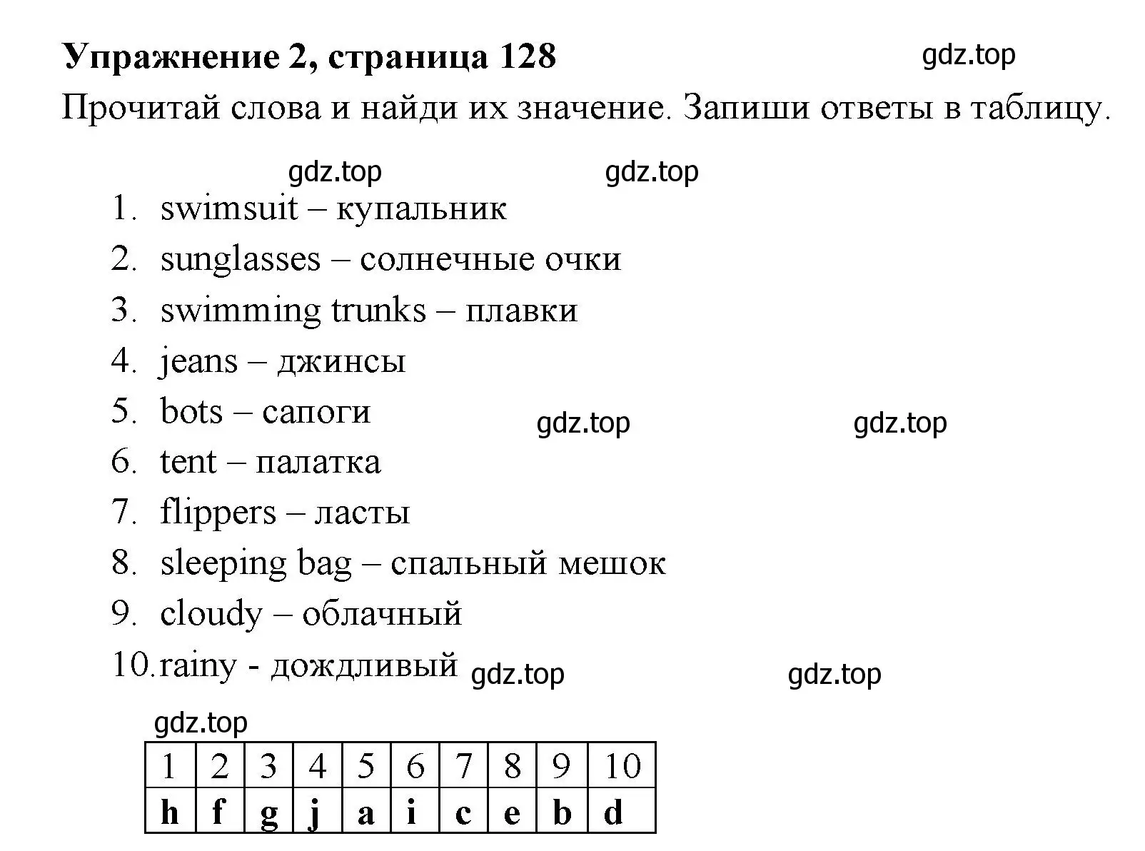 Решение 2. номер 2 (страница 128) гдз по английскому языку 4 класс Быкова, Поспелова, сборник упражнений