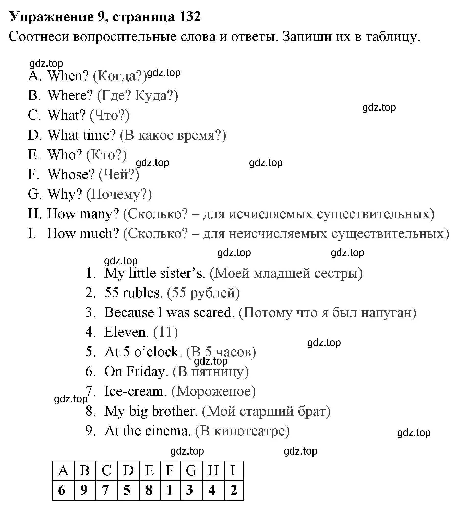 Решение 2. номер 9 (страница 132) гдз по английскому языку 4 класс Быкова, Поспелова, сборник упражнений