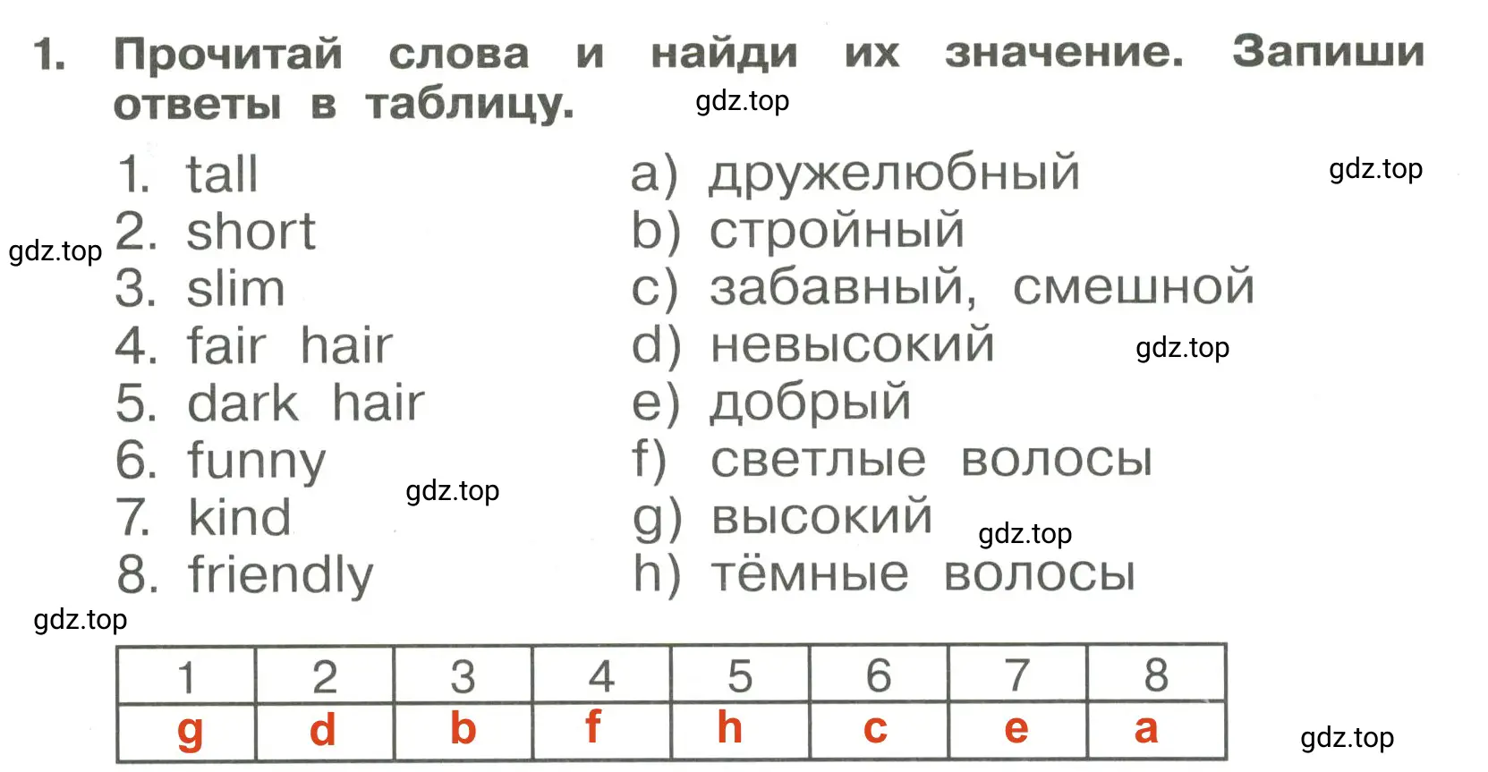 Решение 3. номер 1 (страница 23) гдз по английскому языку 4 класс Быкова, Поспелова, сборник упражнений