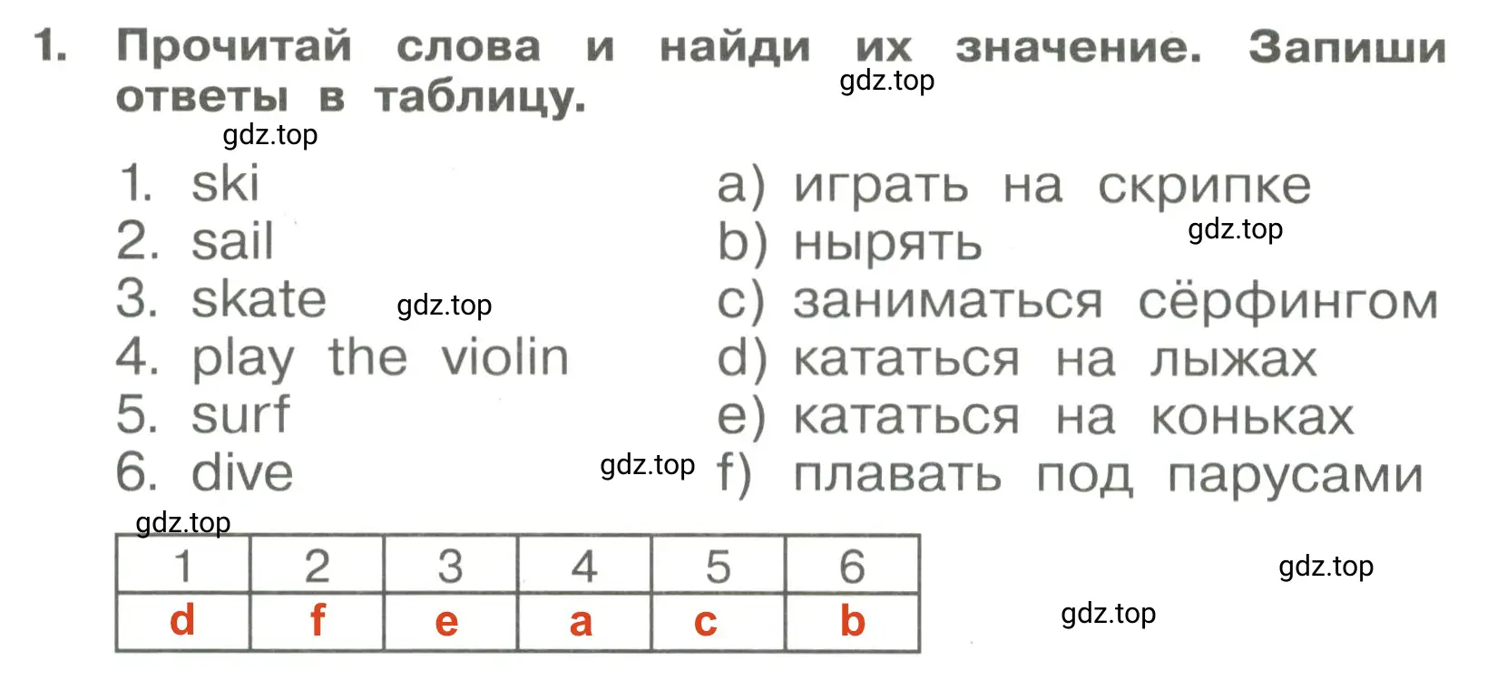 Решение 3. номер 1 (страница 28) гдз по английскому языку 4 класс Быкова, Поспелова, сборник упражнений