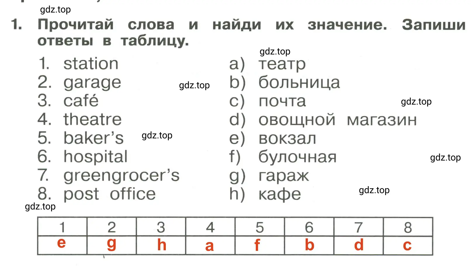 Решение 3. номер 1 (страница 36) гдз по английскому языку 4 класс Быкова, Поспелова, сборник упражнений