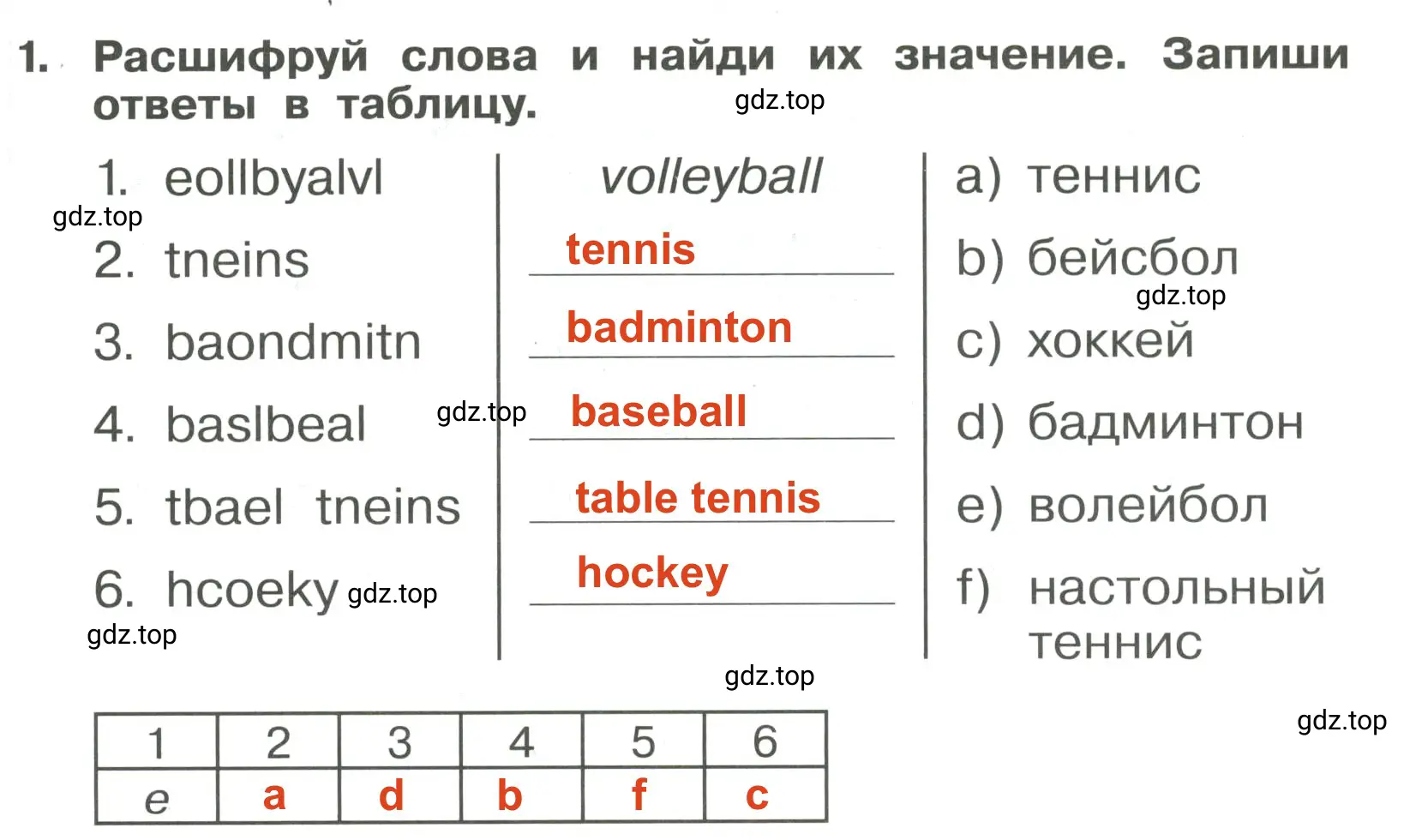 Решение 3. номер 1 (страница 41) гдз по английскому языку 4 класс Быкова, Поспелова, сборник упражнений