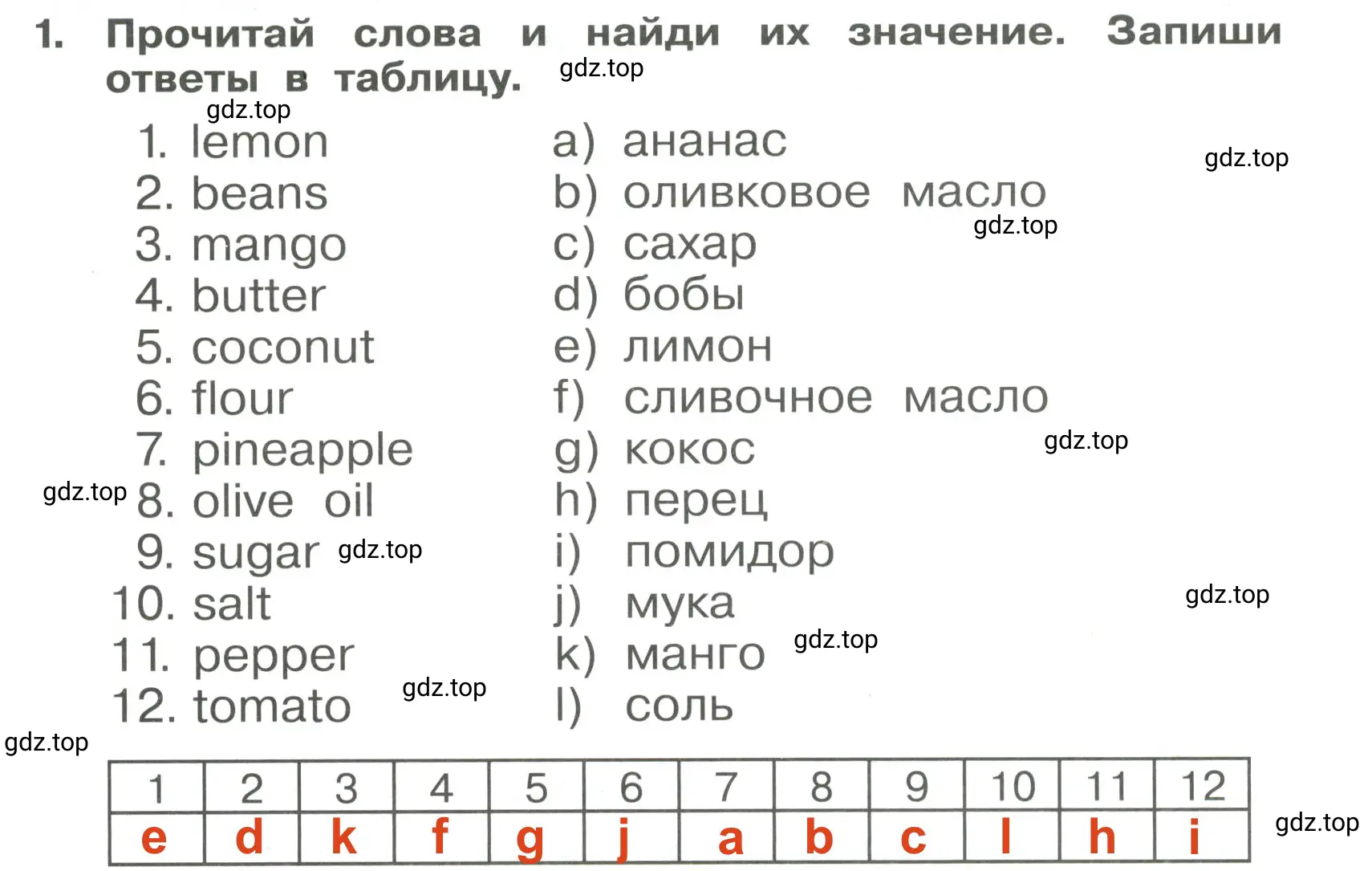 Решение 3. номер 1 (страница 49) гдз по английскому языку 4 класс Быкова, Поспелова, сборник упражнений