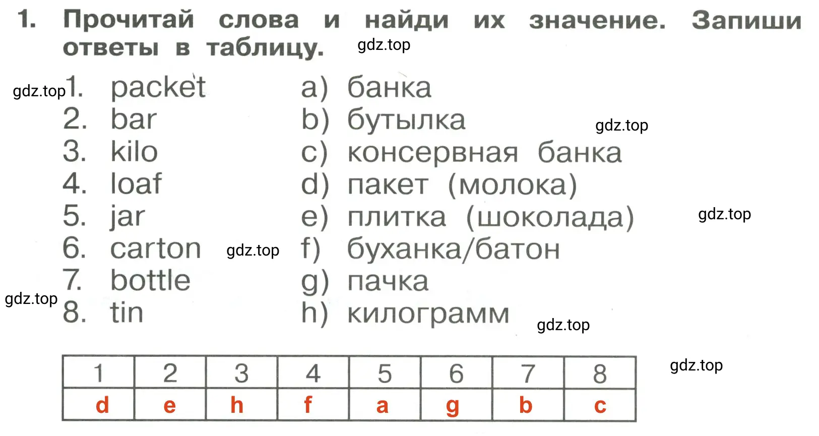 Решение 3. номер 1 (страница 53) гдз по английскому языку 4 класс Быкова, Поспелова, сборник упражнений