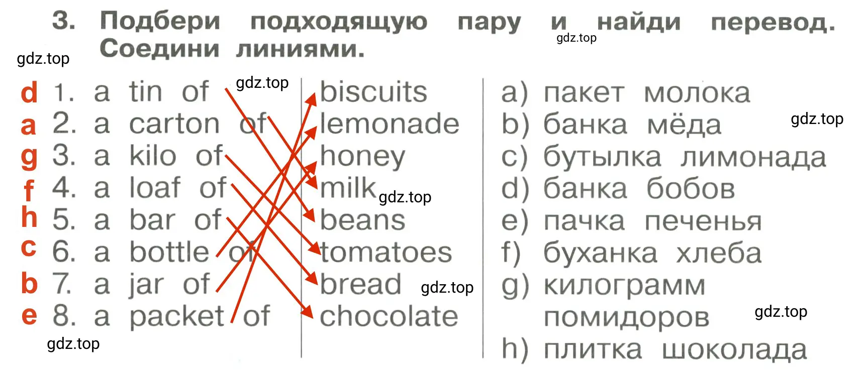 Решение 3. номер 3 (страница 54) гдз по английскому языку 4 класс Быкова, Поспелова, сборник упражнений