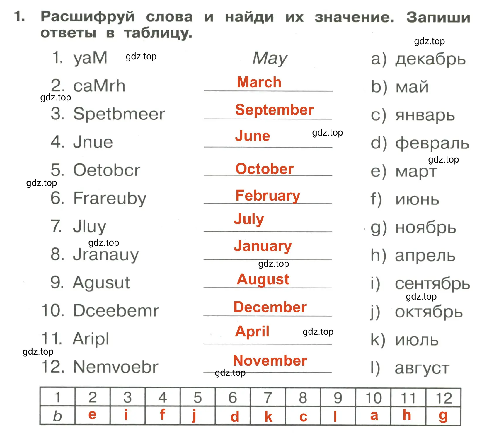 Решение 3. номер 1 (страница 68) гдз по английскому языку 4 класс Быкова, Поспелова, сборник упражнений