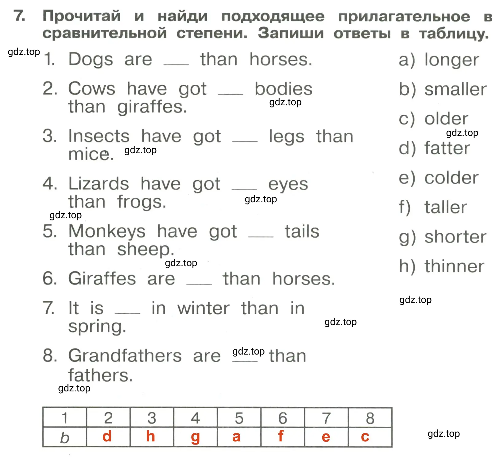 Решение 3. номер 7 (страница 70) гдз по английскому языку 4 класс Быкова, Поспелова, сборник упражнений