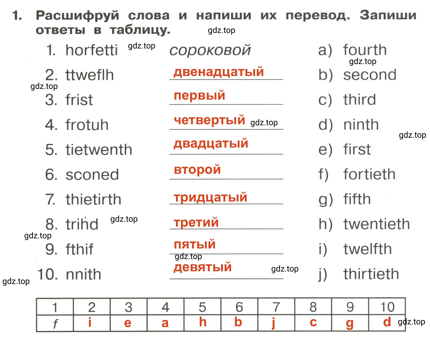 Решение 3. номер 1 (страница 76) гдз по английскому языку 4 класс Быкова, Поспелова, сборник упражнений