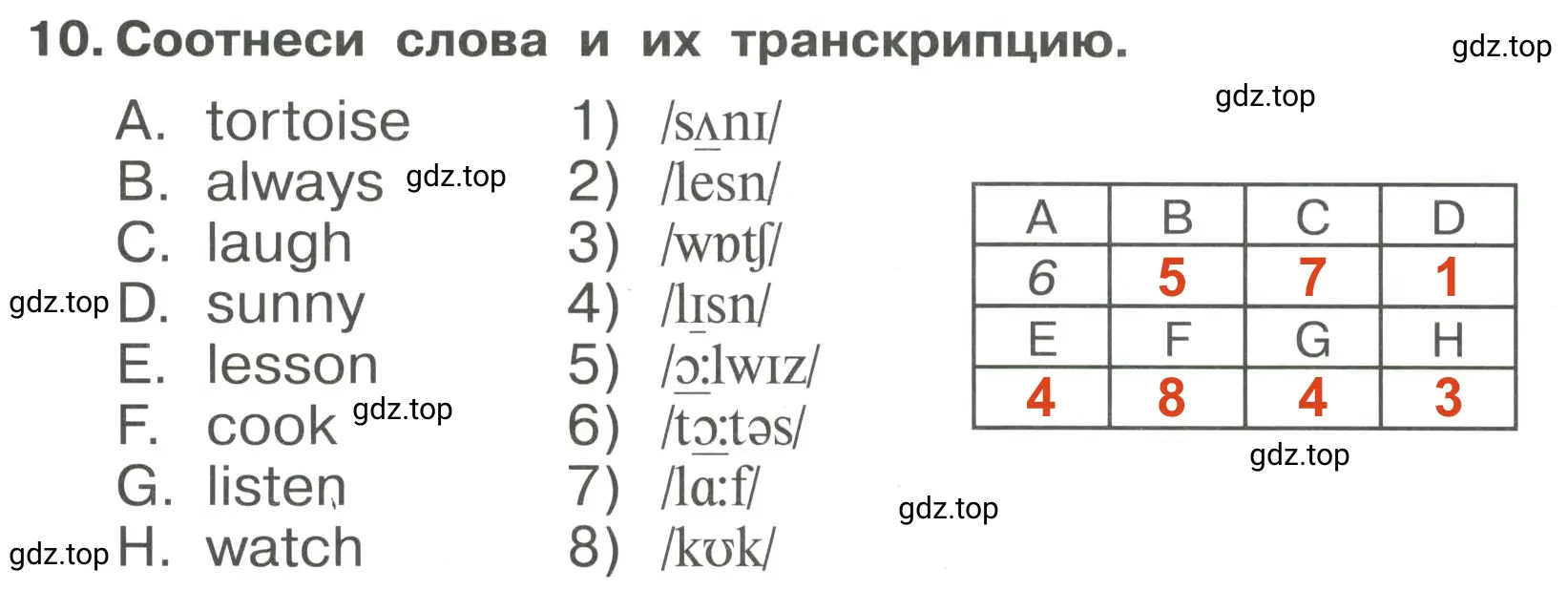 Решение 3. номер 10 (страница 94) гдз по английскому языку 4 класс Быкова, Поспелова, сборник упражнений