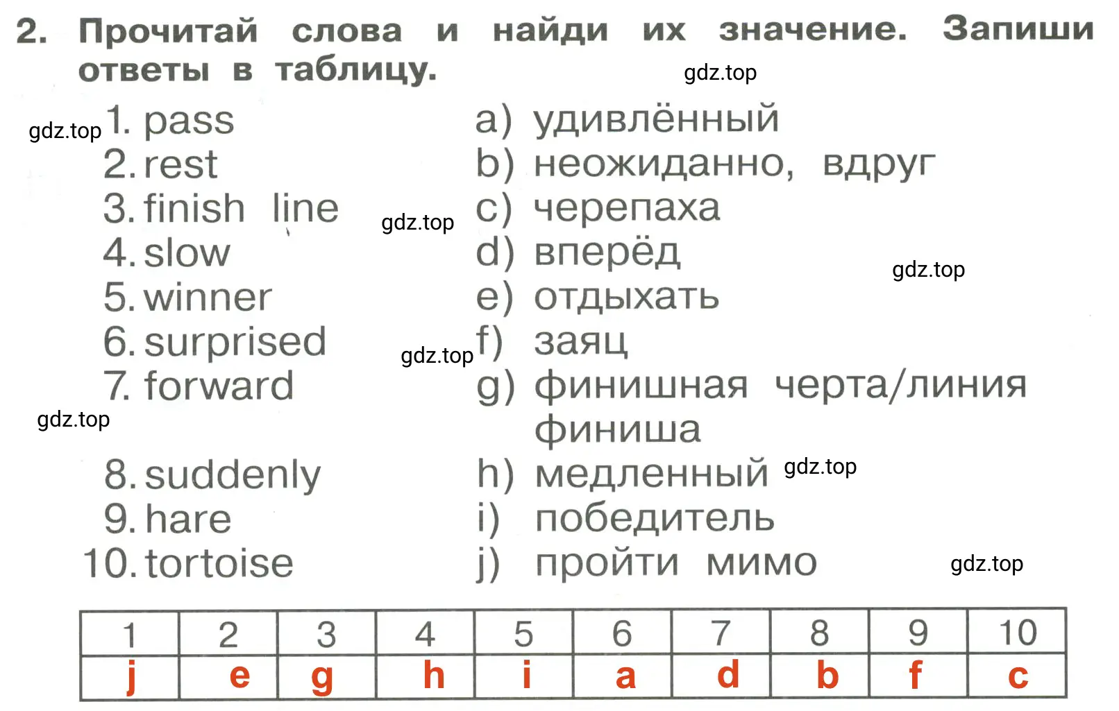 Решение 3. номер 2 (страница 89) гдз по английскому языку 4 класс Быкова, Поспелова, сборник упражнений