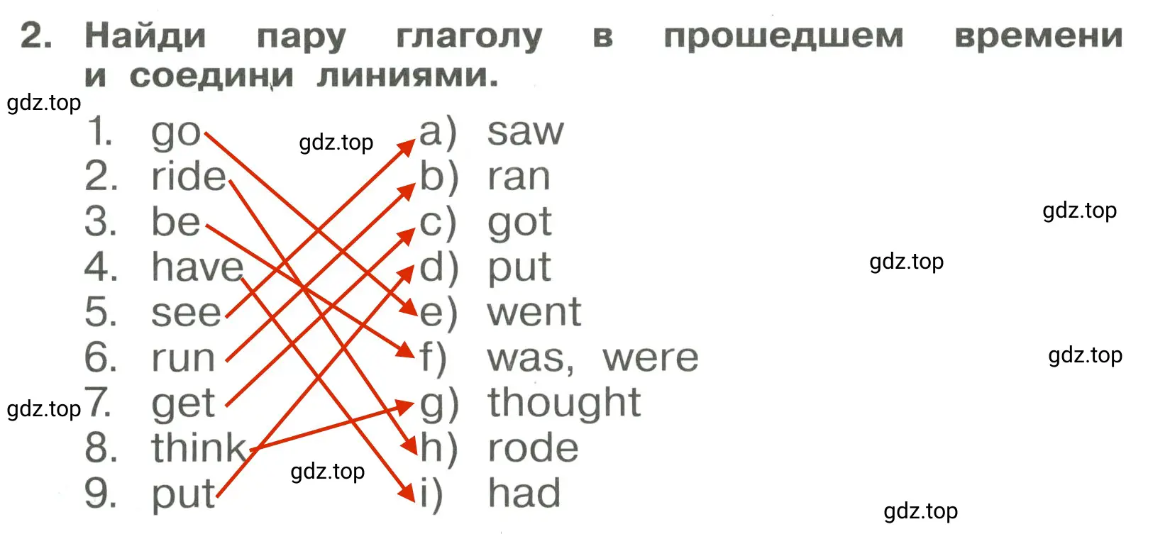 Решение 3. номер 2 (страница 105) гдз по английскому языку 4 класс Быкова, Поспелова, сборник упражнений