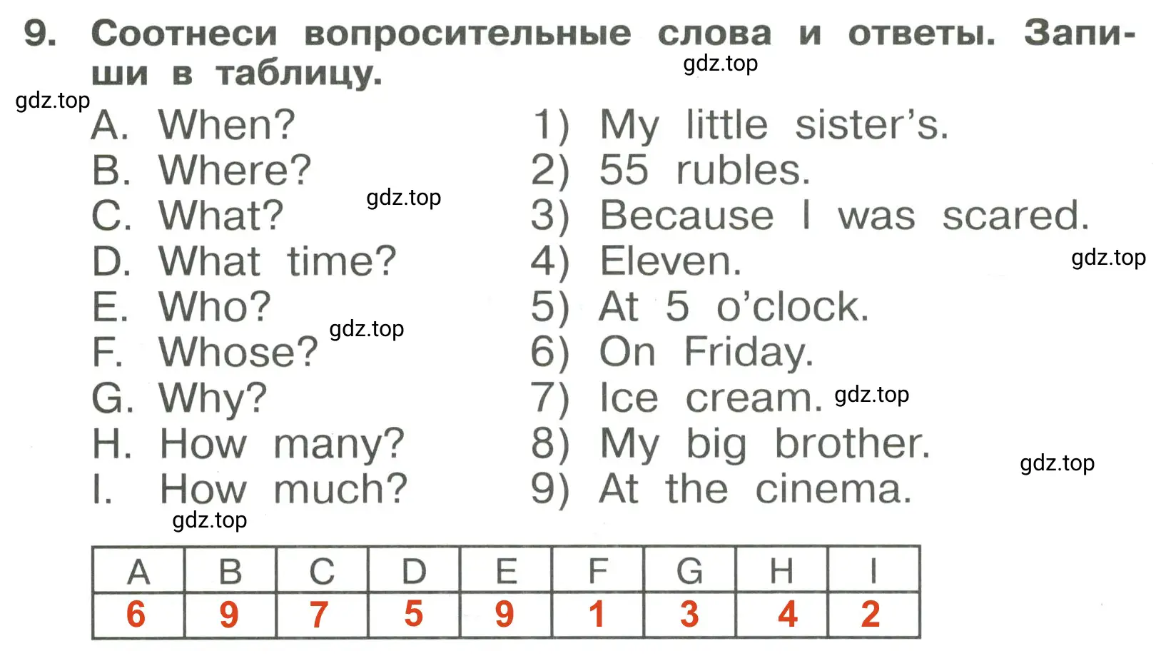 Решение 3. номер 9 (страница 132) гдз по английскому языку 4 класс Быкова, Поспелова, сборник упражнений