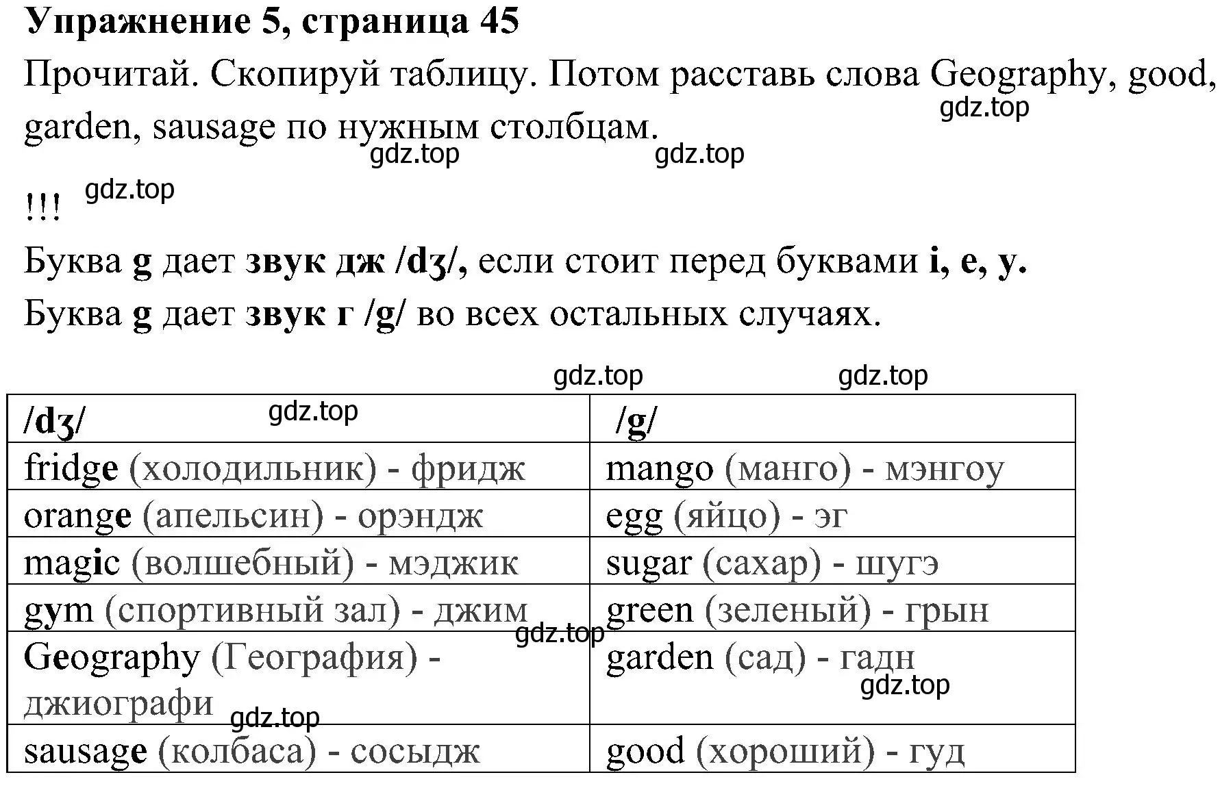 Решение 2. номер 5 (страница 45) гдз по английскому языку 4 класс Быкова, Дули, учебник 1 часть