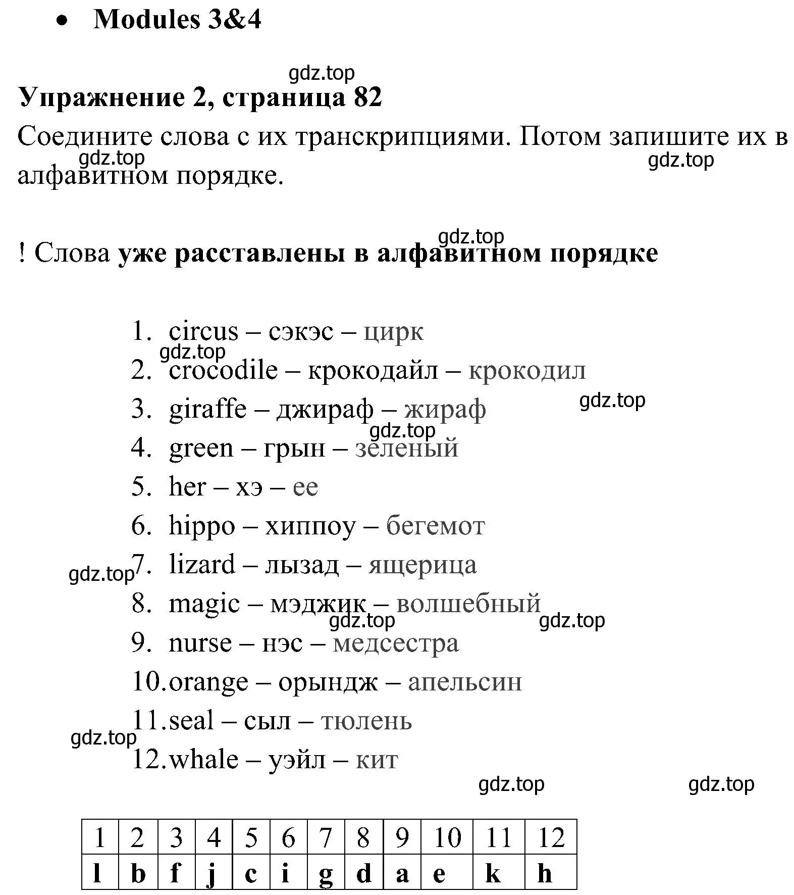 Решение 2. номер 2 (страница 82) гдз по английскому языку 4 класс Быкова, Дули, учебник 1 часть