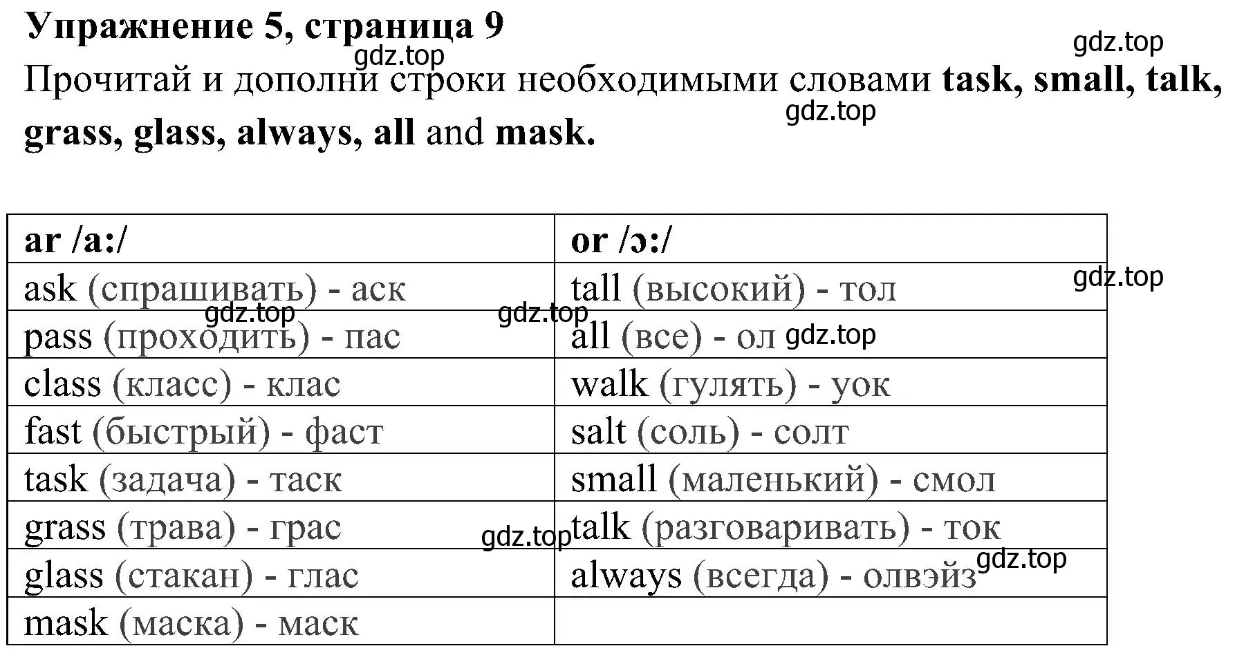 Решение 2. номер 5 (страница 9) гдз по английскому языку 4 класс Быкова, Дули, учебник 2 часть