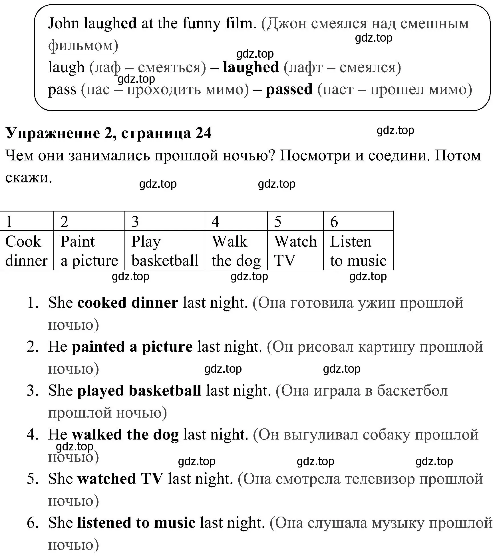 Решение 2. номер 2 (страница 24) гдз по английскому языку 4 класс Быкова, Дули, учебник 2 часть