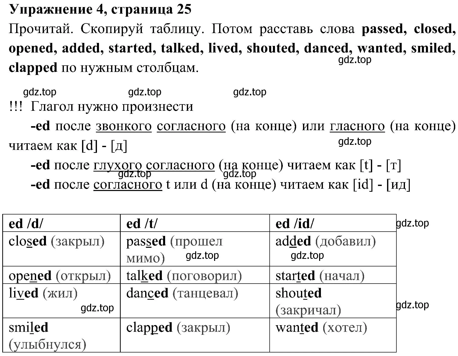 Решение 2. номер 4 (страница 25) гдз по английскому языку 4 класс Быкова, Дули, учебник 2 часть