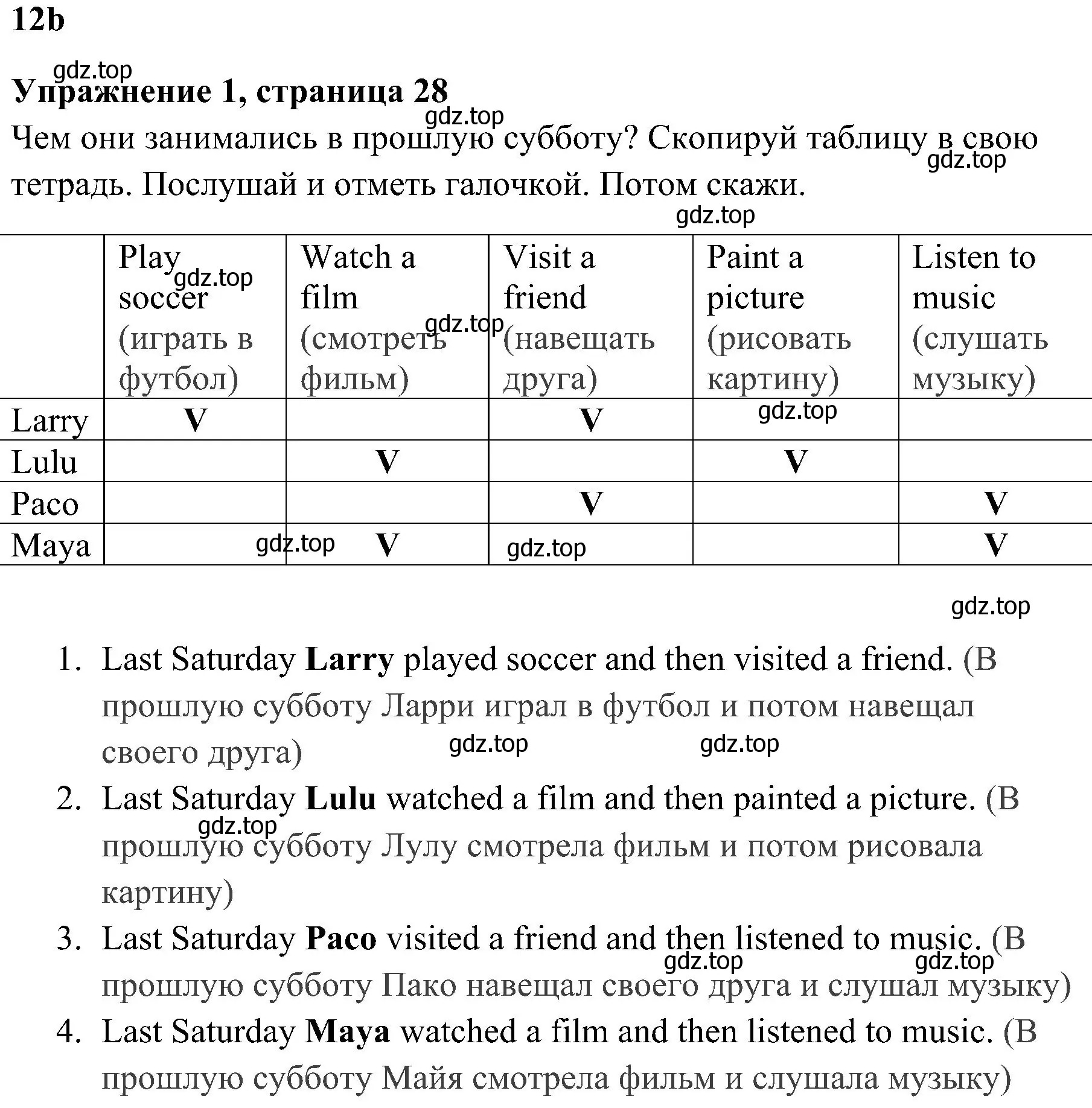 Решение 2. номер 1 (страница 28) гдз по английскому языку 4 класс Быкова, Дули, учебник 2 часть