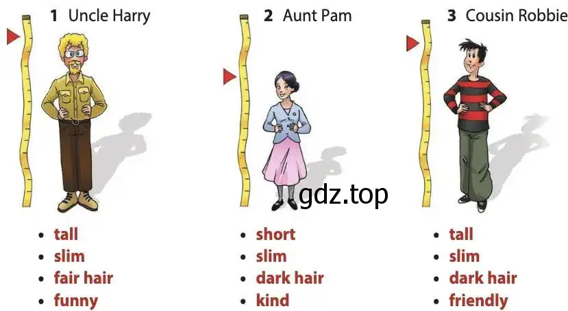 Рисунок. tall slim fair hair funny short slim dark hair kind tall slim dark hair friendly