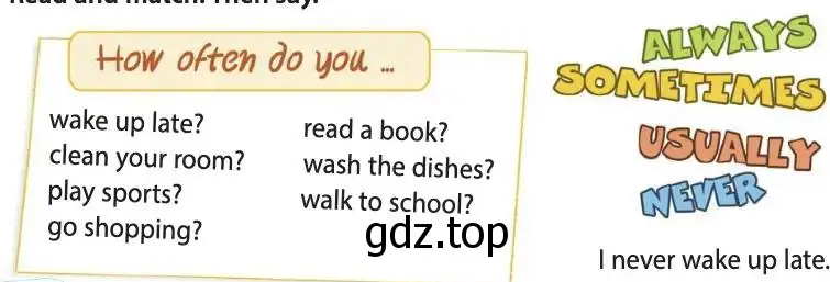 Рисунок. wake up late? clean your room? play sports? go shopping? read a book? wash the dishes? walk to school?