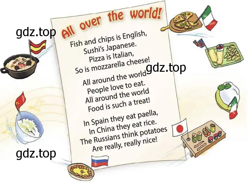 Рисунок. Fish and chips is English, Sushi’s Japanese. Pizza is Italian, So is mozzarella cheese! All around the world People love to eat. All around the world Food is such a treat! In Spain they eat paella, In China they eat rice. The Russians think potatoes Are really, really nice!