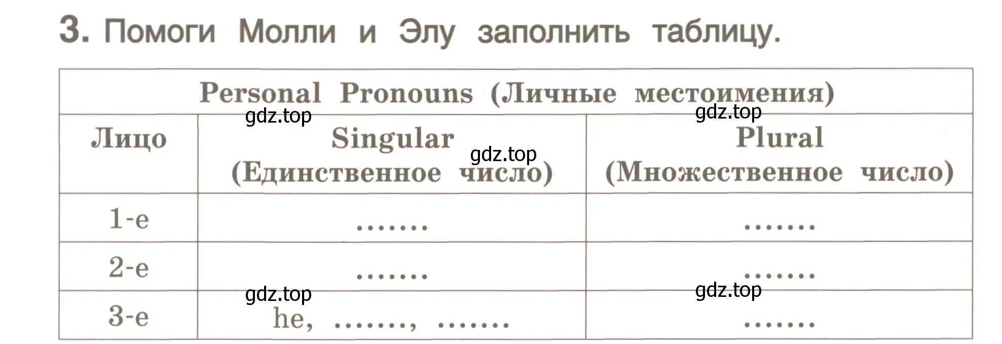 Условие номер 3 (страница 96) гдз по английскому языку 4 класс Комарова, Малова, пособие по грамматике 1 часть