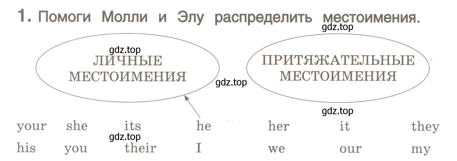 Условие номер 1 (страница 116) гдз по английскому языку 4 класс Комарова, Малова, пособие по грамматике 1 часть