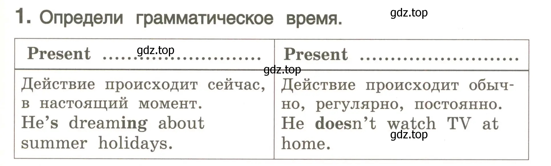 Условие номер 1 (страница 35) гдз по английскому языку 4 класс Комарова, Малова, пособие по грамматике 2 часть