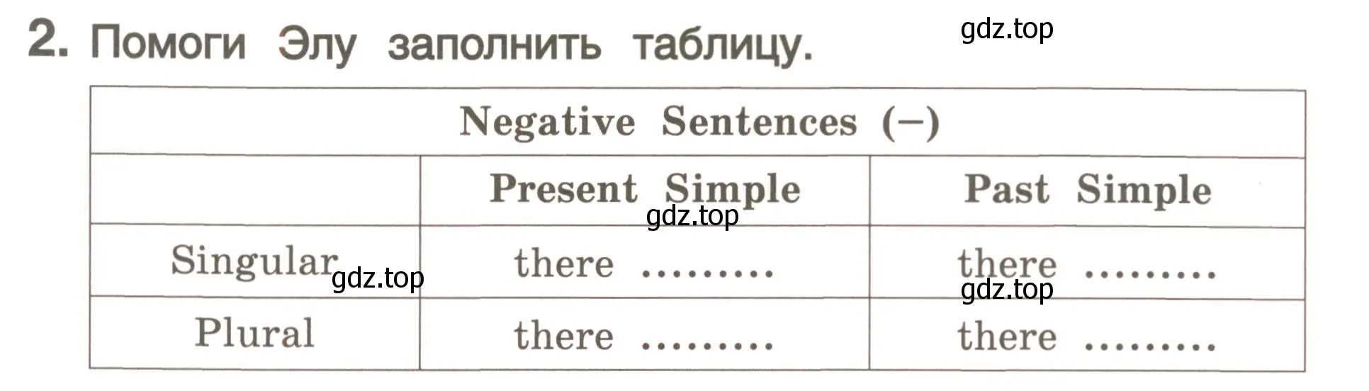 Условие номер 2 (страница 106) гдз по английскому языку 4 класс Комарова, Малова, пособие по грамматике 2 часть