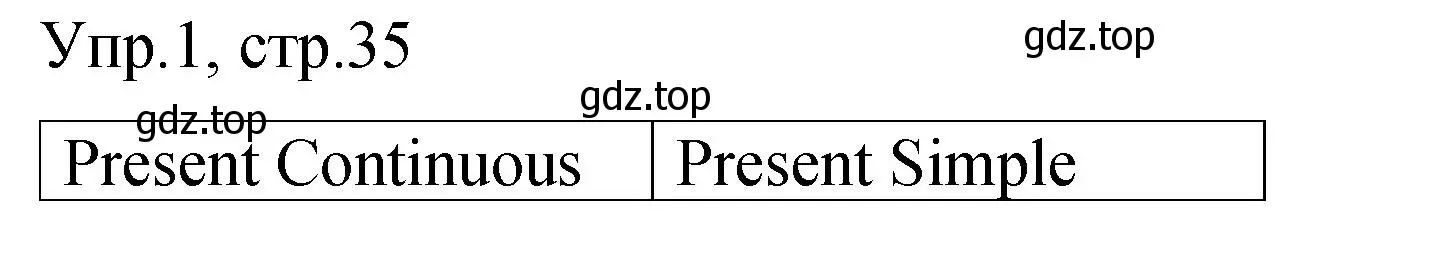 Решение номер 1 (страница 35) гдз по английскому языку 4 класс Комарова, Малова, пособие по грамматике 2 часть