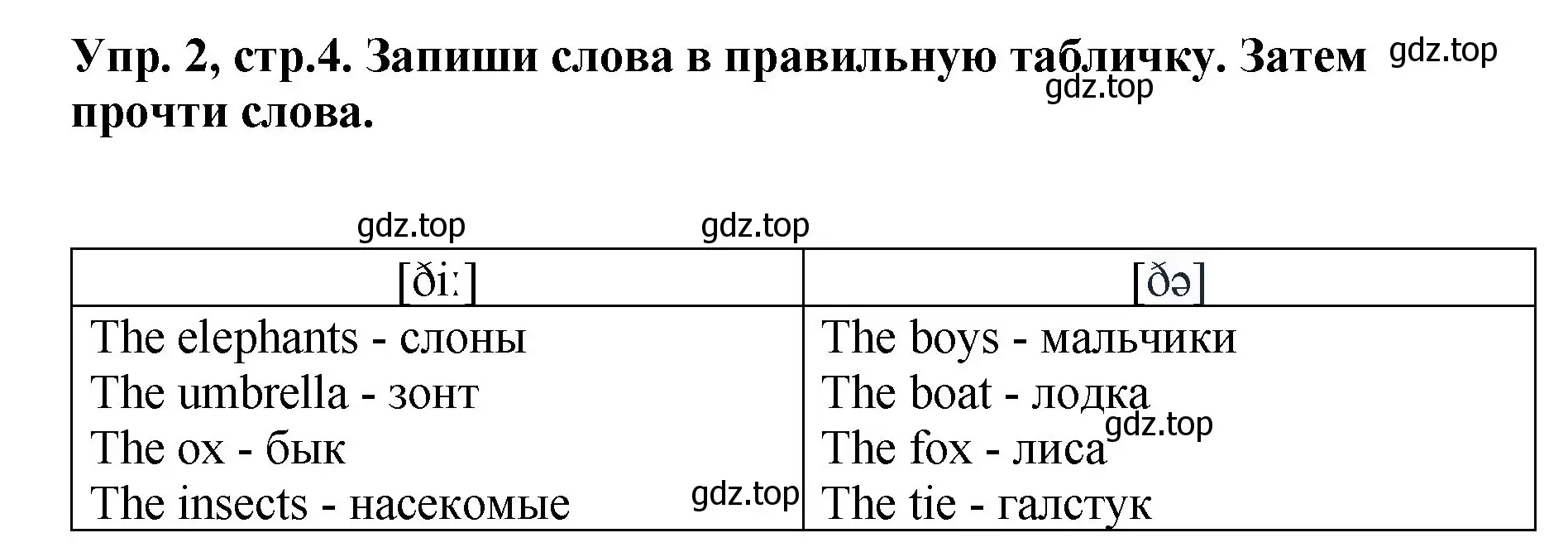 Решение номер 2 (страница 4) гдз по английскому языку 4 класс Комарова, Ларионова, рабочая тетрадь