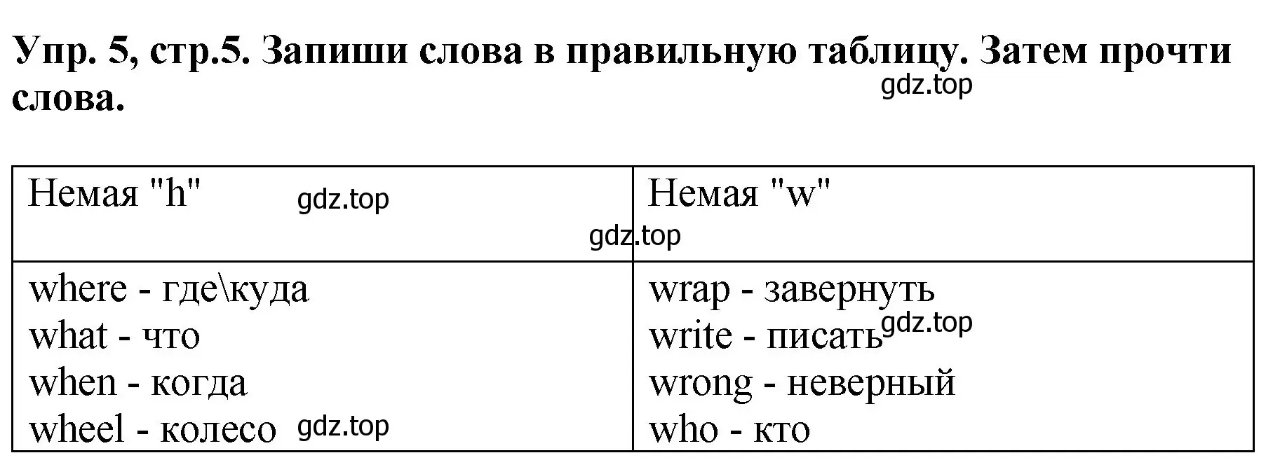 Решение номер 5 (страница 5) гдз по английскому языку 4 класс Комарова, Ларионова, рабочая тетрадь