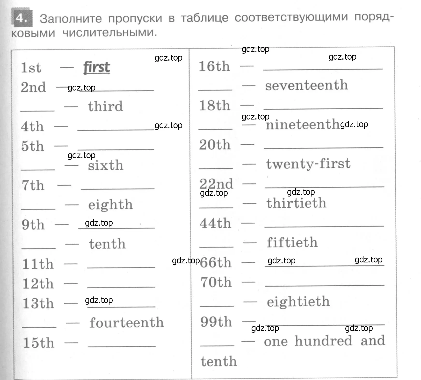 Условие номер 4 (страница 33) гдз по английскому языку 4 класс Кузовлев, Пастухова, грамматический справочник