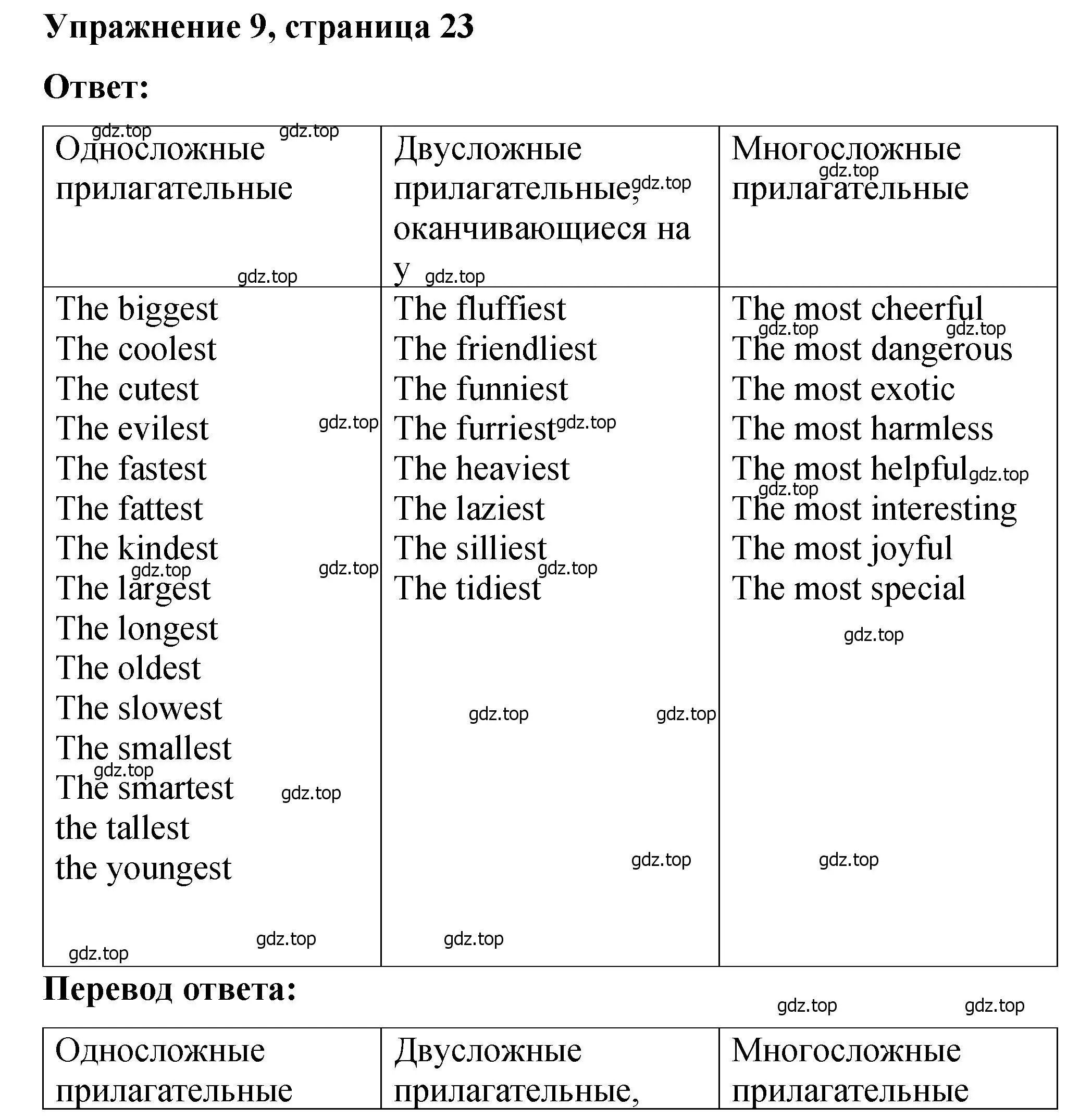 Решение номер 9 (страница 23) гдз по английскому языку 4 класс Кузовлев, Пастухова, грамматический справочник