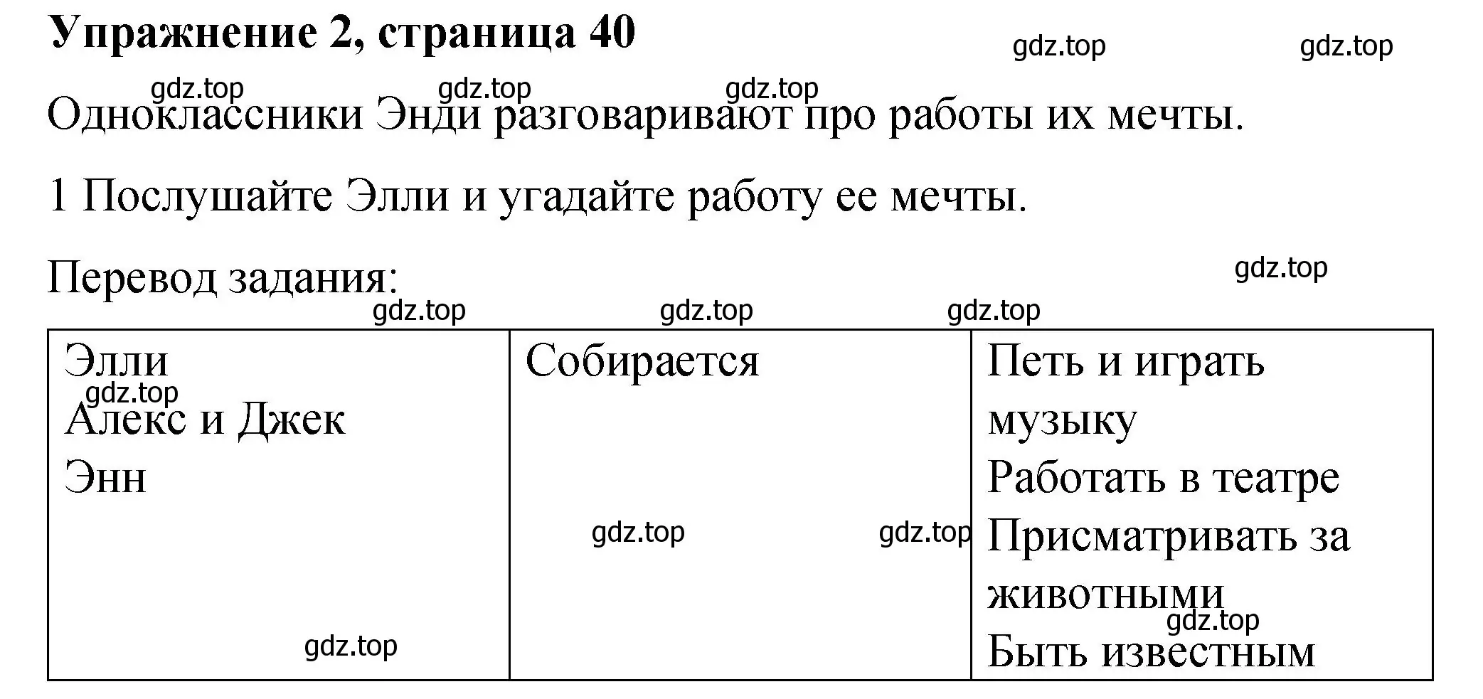 Решение номер 2 (страница 40) гдз по английскому языку 4 класс Кузовлев, учебник 2 часть