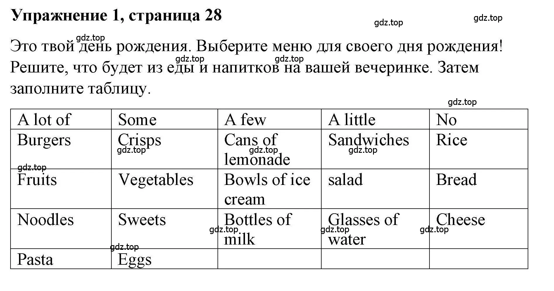 Решение номер 1 (страница 28) гдз по английскому языку 4 класс Покидова, Авел, рабочая тетрадь