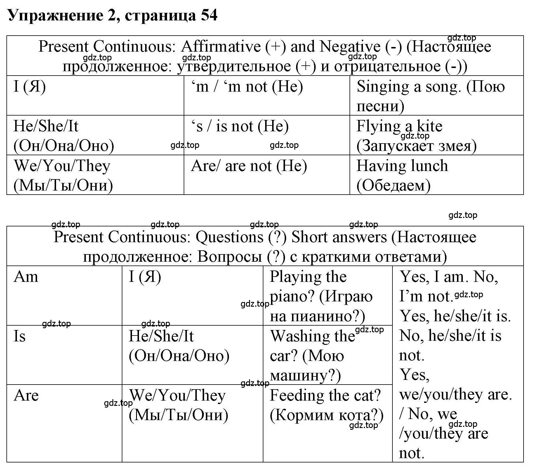 Решение номер 2 (страница 54) гдз по английскому языку 4 класс Покидова, Авел, рабочая тетрадь