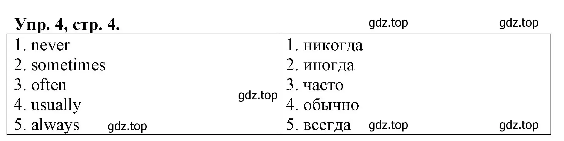 Решение номер 4 (страница 4) гдз по английскому языку 4 класс Афанасьева, Михеева, контрольные работы
