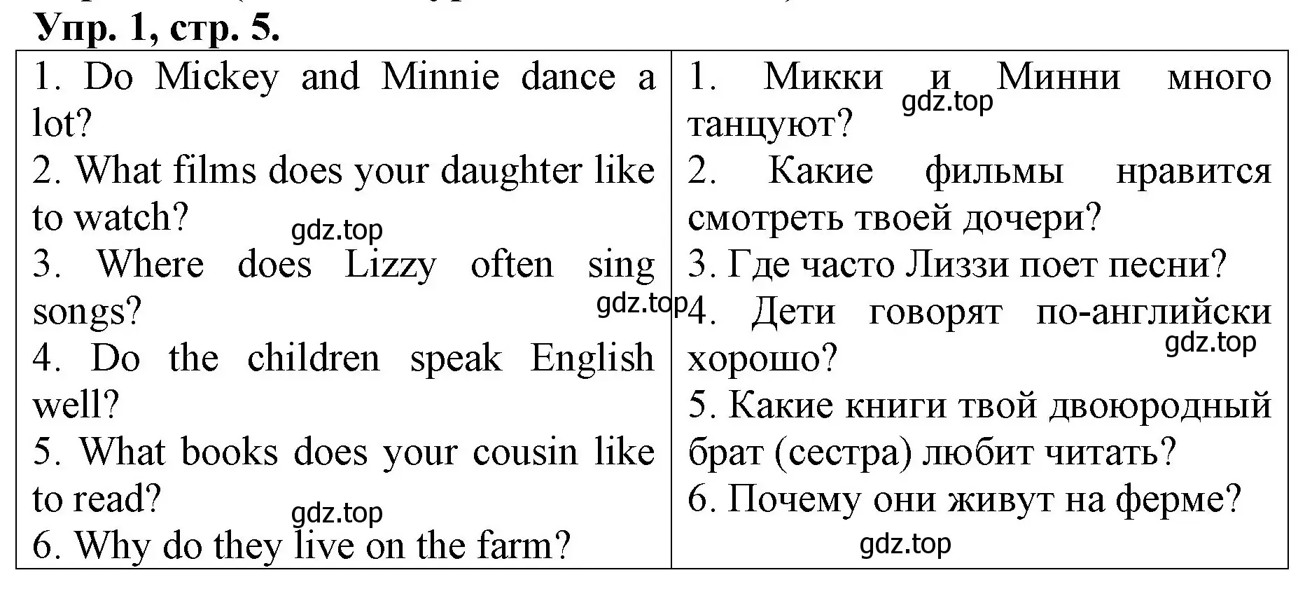 Решение номер 1 (страница 5) гдз по английскому языку 4 класс Афанасьева, Михеева, контрольные работы
