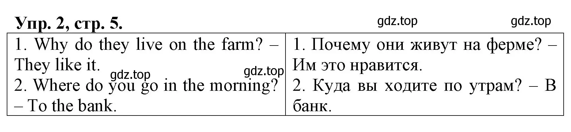 Решение номер 2 (страница 5) гдз по английскому языку 4 класс Афанасьева, Михеева, контрольные работы