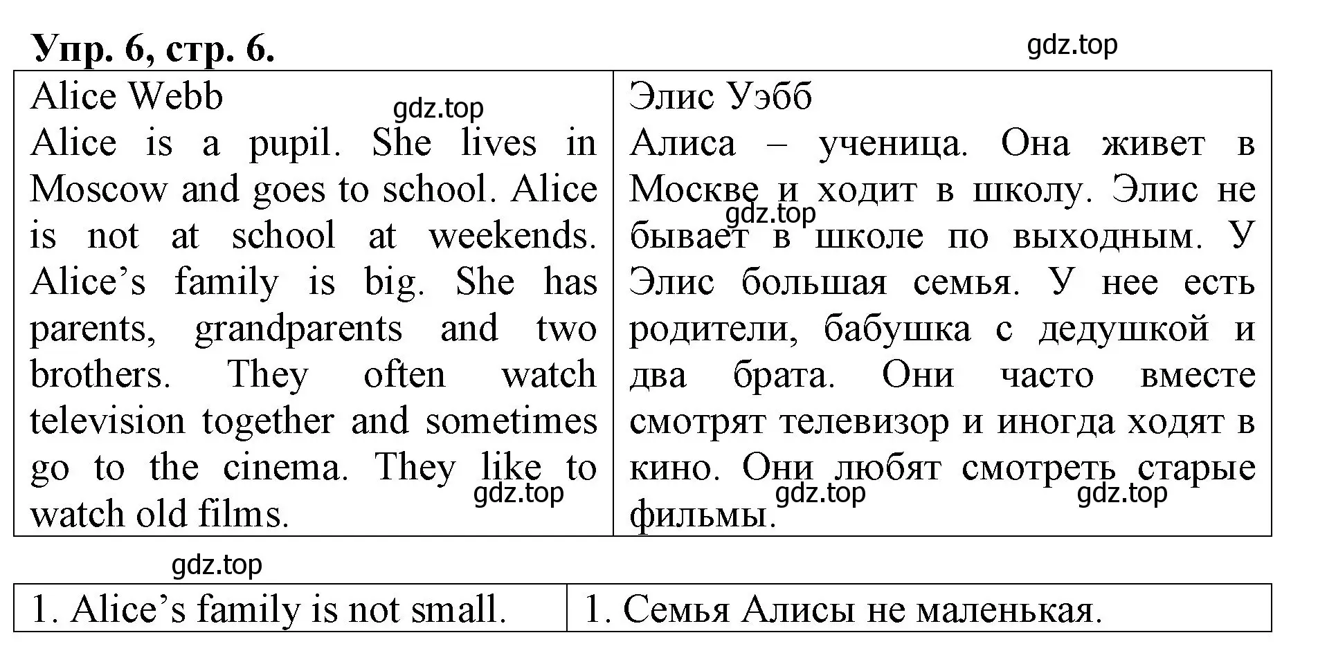 Решение номер 6 (страница 6) гдз по английскому языку 4 класс Афанасьева, Михеева, контрольные работы