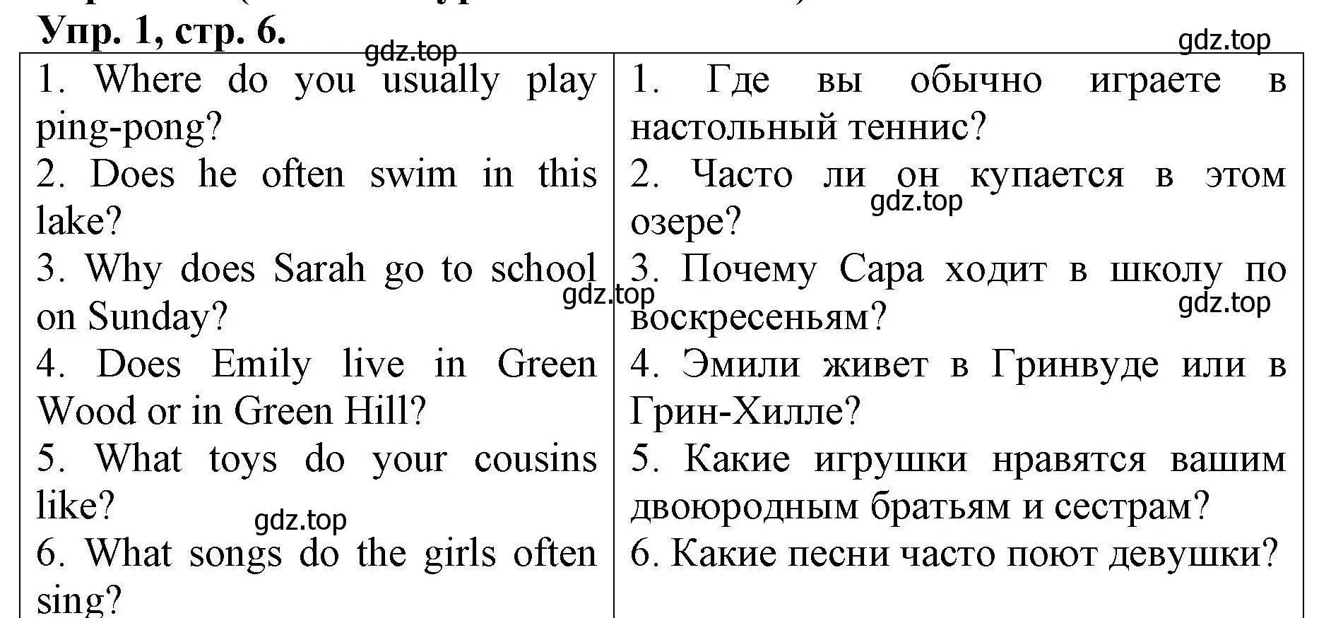 Решение номер 1 (страница 6) гдз по английскому языку 4 класс Афанасьева, Михеева, контрольные работы