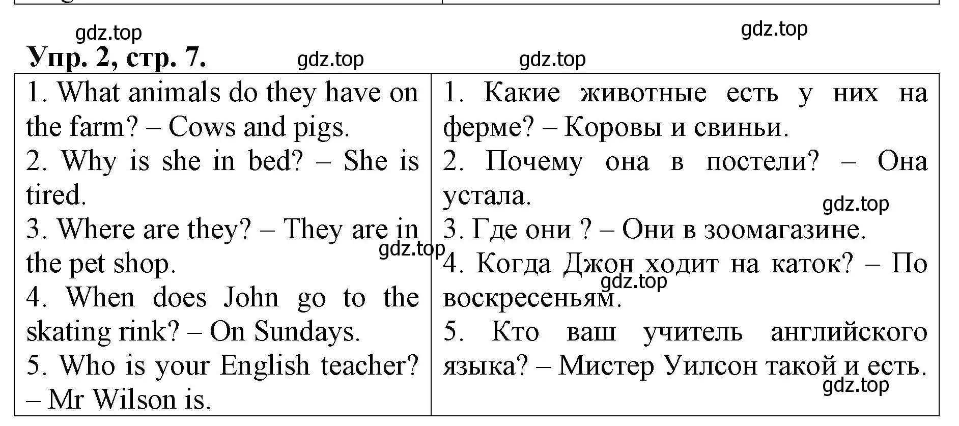 Решение номер 2 (страница 7) гдз по английскому языку 4 класс Афанасьева, Михеева, контрольные работы