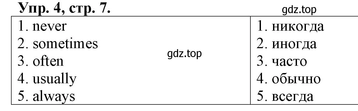 Решение номер 4 (страница 7) гдз по английскому языку 4 класс Афанасьева, Михеева, контрольные работы