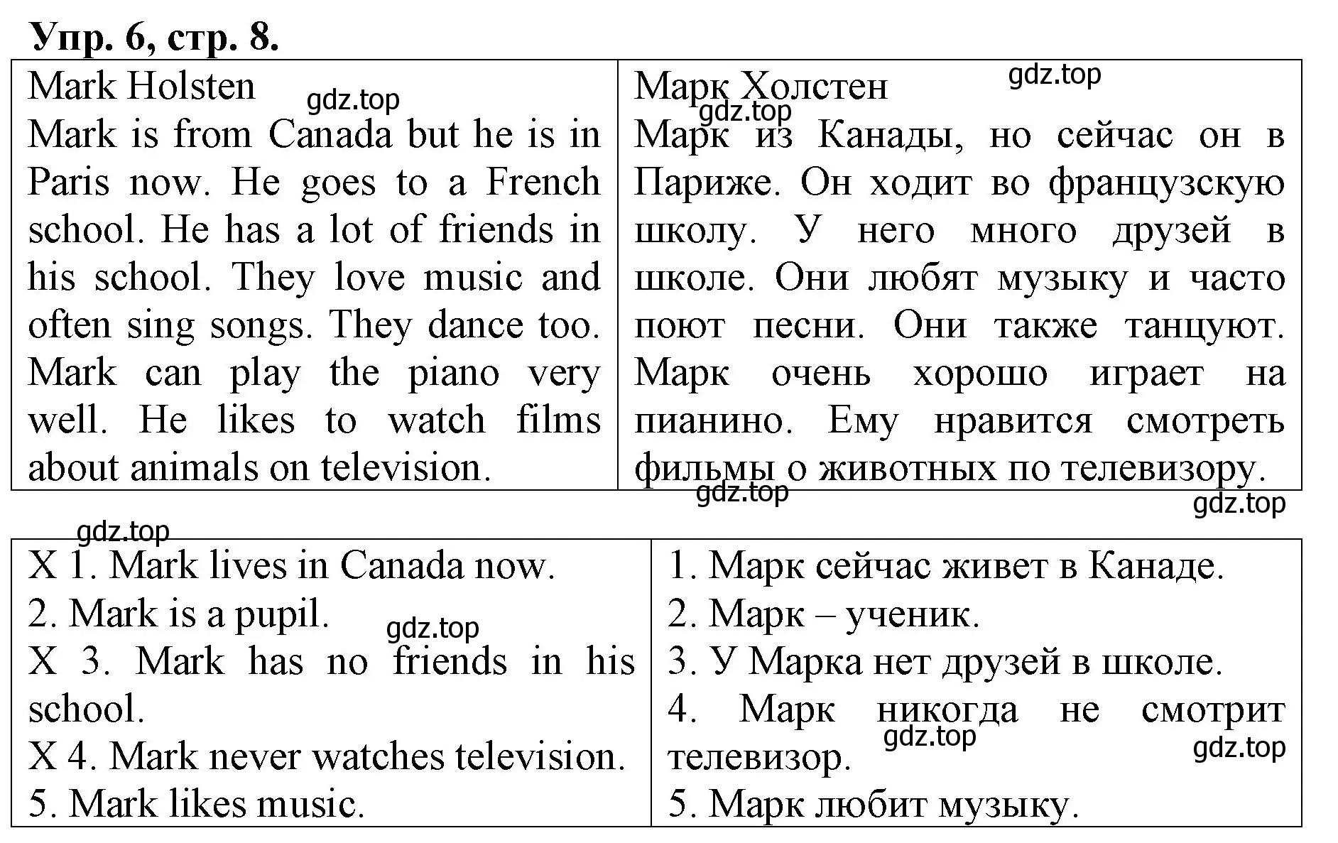 Решение номер 6 (страница 8) гдз по английскому языку 4 класс Афанасьева, Михеева, контрольные работы