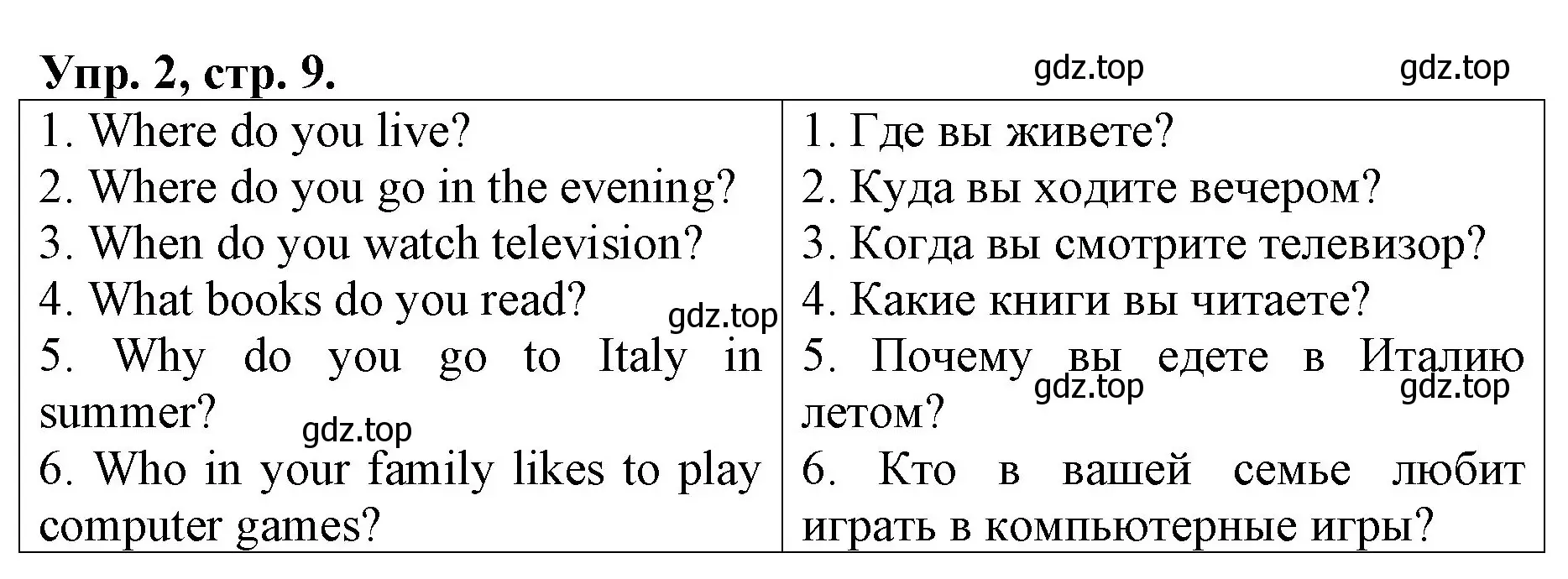 Решение номер 2 (страница 9) гдз по английскому языку 4 класс Афанасьева, Михеева, контрольные работы