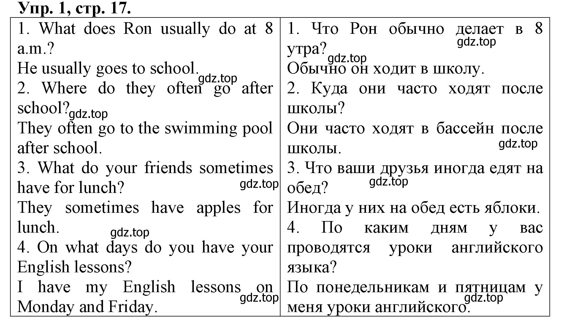 Решение номер 1 (страница 17) гдз по английскому языку 4 класс Афанасьева, Михеева, контрольные работы