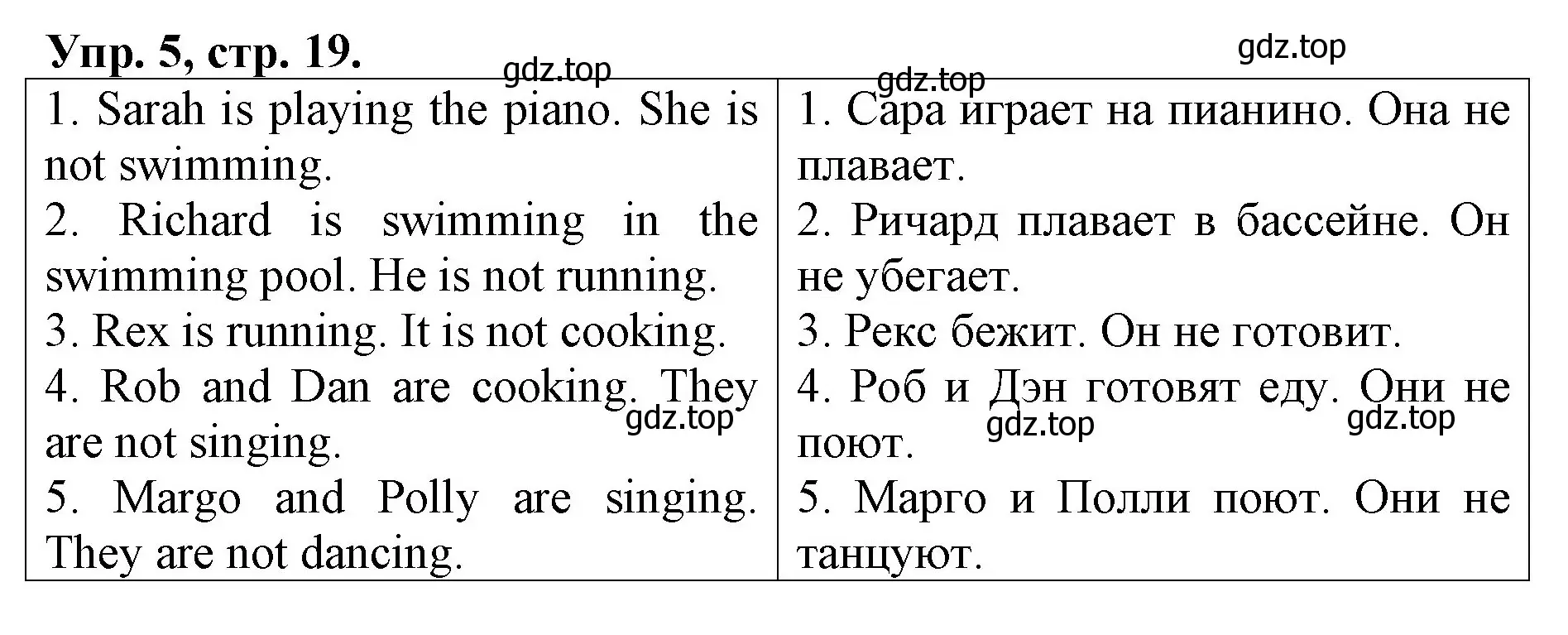 Решение номер 5 (страница 19) гдз по английскому языку 4 класс Афанасьева, Михеева, контрольные работы